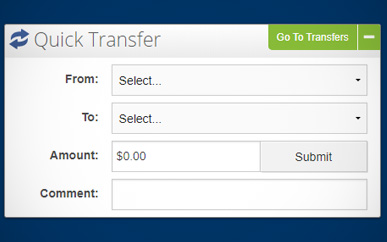 Transferring Funds Between Accounts SELCO Online Banking Quick Tip. 