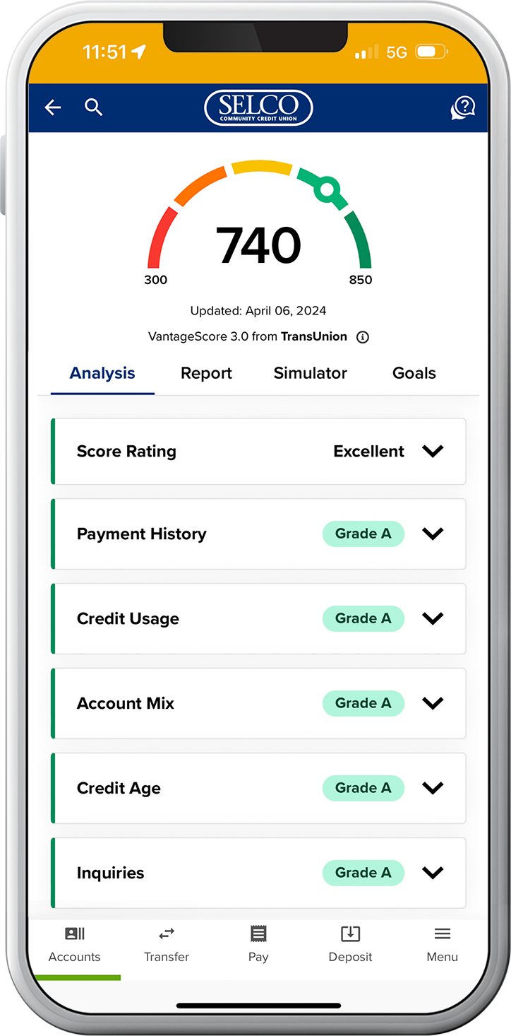 Free credit monitoring tool with SELCO community credit union 